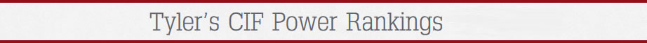tylers cif rankings banner